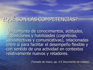 ¿QUÉ SON LAS COMPETENCIAS? Un conjunto de conocimientos, actitudes, disposiciones y habilidades (cognitivas, socioafectivas y comunicativas), relacionadas entre sí para facilitar el desempeño flexible y con sentido de una actividad en contextos relativamente nuevos y retadores.  (Tomado de Vasco, pp. 4-5 Documento de trabajo) 