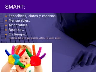 SMART:Específicos, claros y concisos.Mensurables.Alcanzables.Realistas.En tiempo.Historia del kiwi que quería volar. (si vols: pots)