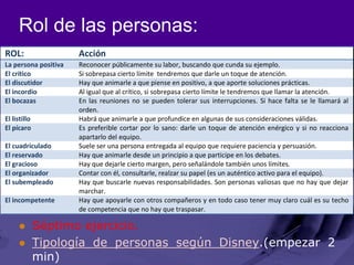 Rol de las personas:Séptimo ejercicio.Tipología de personassegúnDisney.(empezar 2 min)