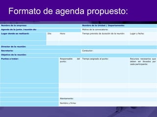 Formato de agenda propuesto: