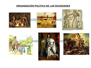 PALEOLÍTICO TRIBUS NÓMADAS NEOLÍTICO SOCIEDADES  SEDENTARIAS, MÁS  COMPLEJAS  PRIMERAS  CIVILIZACIONES (Mesopotamia y Egip...