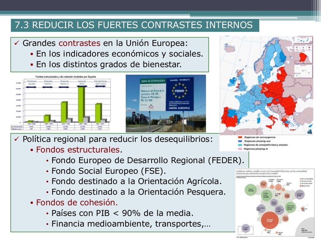 T.2. La organización política del mundo