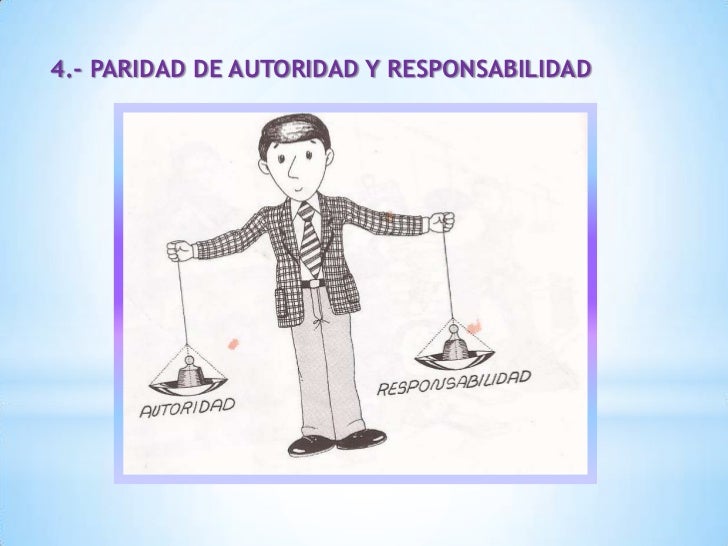 La organizacion