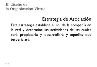 El diseño de  la Organización Virtual Estrategia de Asociación Esta estrategia establece el rol de la compañía en la red y determina las actividades de las cuales será propietaria y desarrollará y aquellas que tercericiará. 