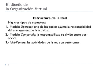 El diseño de  la Organización Virtual Estructura de la Red Hay tres tipos de estructura: 1.- Modelo  Operador:  uno de los socios asume la responsabilidad del management de la actividad. 2.- Modelo  Compartido : la responsabilidad se divide entre dos socios. 3.-  Joint-Venture : las actividades de la red son autónomas 