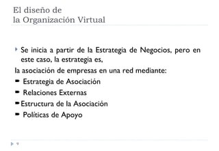 El diseño de  la Organización Virtual Se inicia a partir de la Estrategia de Negocios, pero en este caso, la estrategia es, la asociación de empresas en una red mediante: Estrategia de Asociación Relaciones Externas Estructura de la Asociación Políticas de Apoyo 