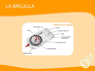 LA BRÚJULA
 