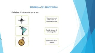 DESARROLLA TUS COMPETENCIAS
1. Relaciona el instrumento con su uso.
 
