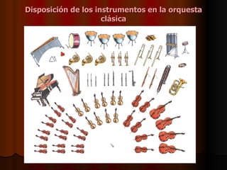 Disposición de los instrumentos en la orquesta clásica