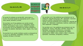 Uso de la R y RR Uso de la S y X
El sonido R múltiple se escribe RR, como perro y
turrón. El sonido simple se representa con R, como
cara, pared, amarillo y arcilla.
Se escriben con R las palabras con sonido simple
después de B, C, D, F, G, K, P y T. Ejemplos: brazo,
cromo, dromedario, frase, gramo, prado y travieso.
Se escriben con R las palabras con sonido múltiple al
principio de palabra. Ejemplos: ratón, regalo, rico, rosa
y rubio.
Se escribe R con sonido múltiple cuando va después de
L, M, N y S. Ejemplos: alrededor, rumrum, honra,
israelita, Enrique y Conrado.
Se escriben con X las palabras que empiezan por la
sílaba EX- seguida del grupo -PR-. Ejemplos: expresar,
exprimir, exprés, expresamente y expreso.
Llevan X las que empiezan por la sílaba EX- seguida del
grupo -PL-. Ejemplos: explanada, explicar, exploración.
Pero esplendor y espliego.
Se escriben con X las palabras que empiezan por los
prefijos EX- (fuera, más allá) y EXTRA- (fuera de).
Ejemplos: excarcelar, extramuros y excursión.
Llevan X las palabras que empiezan por XENO-
(extranjero), XERO- (seco, árido) y XILO- (madera).
Ejemplos: xenofobia, xerografía y xilófono.
 