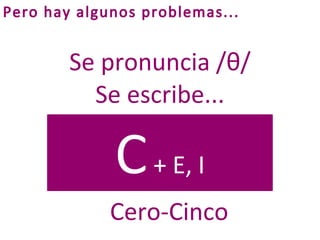 Pero hay algunos problemas...


        Se pronuncia /θ/
          Se escribe...

             C + E, I
             Cero-...