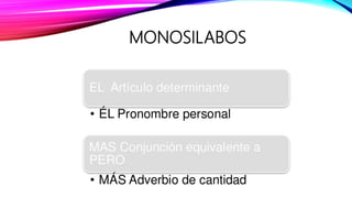 MONOSILABOS