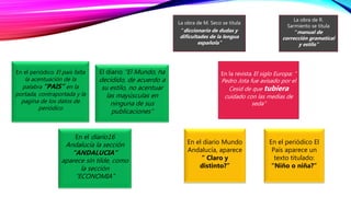 La obra de M. Seco se titula
“diccionario de dudas y
dificultades de la lengua
española”
La obra de R.
Sarmiento se titula
“manual de
corrección gramatical
y estilo”
En la revista El siglo Europa: “
Pedro Jota fue avisado por el
Cesid de que tubiera
cuidado con las medias de
seda”
En el diario16
Andalucía la sección
“ANDALUCIA”
aparece sin tilde, como
la sección
“ECONOMIA”
En el diario Mundo
Andalucía, aparece
“ Claro y
distinto?”
En el periódico El
País aparece un
texto titulado:
“Niño o niña?”
En el periódico El país falta
la acentuación de la
palabra “PAIS” en la
portada, contraportada y la
pagina de los datos de
periódico
El diario “El Mundo, ha
decidido, de acuerdo a
su estilo, no acentuar
las mayúsculas en
ninguna de sus
publicaciones”