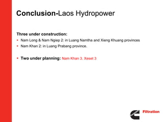 Conclusion-Laos Hydropower

Three under construction:
 Nam Long & Nam Ngiep 2: in Luang Namtha and Xieng Khuang provinces
 Nam Khan 2: in Luang Prabang province.


 Two under planning: Nam Khan 3, Xeset 3
 