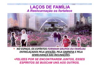  NO ESPAÇO, OS ESPÍRITOS FORMAM GRUPOS OU FAMÍLIAS
ENTRELAÇADOS PELA AFEIÇÃO, PELA SIMPATIA E PELA
SEMELHANÇA DAS INCLINAÇÕES.
 NO ESPAÇO, OS ESPÍRITOS FORMAM GRUPOS OU FAMÍLIAS
ENTRELAÇADOS PELA AFEIÇÃO, PELA SIMPATIA E PELA
SEMELHANÇA DAS INCLINAÇÕES.
LAÇOS DE FAMÍLIA
A Reencarnação os fortalece
LAÇOS DE FAMÍLIA
A Reencarnação os fortalece
FELIZES POR SE ENCONTRAREM JUNTOS, ESSES
ESPÍRITOS SE BUSCAM UNS AOS OUTROS.
FELIZES POR SE ENCONTRAREM JUNTOS, ESSES
ESPÍRITOS SE BUSCAM UNS AOS OUTROS.
 