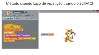 Método usando Laço de repetição usando o SCRATCH
 