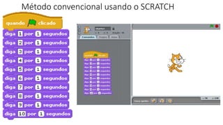 Método convencional usando o SCRATCH
 