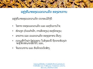 ແຫຼ່ງທີ່ມາຂອງແນວຄວາມຄິດ ຂອງລາຍການ
ແຫຼ່ງທີ່ມາຂອງແນວຄວາມຄິດ ​ປະກອບມີດັ່ງນີ້
•  ໂອກາດ ຂອງແນວຄວາມຄິດ ແລະ ແຮງບັນດານໃຈ;
•  ໜ້າວຽກ (ດ້ວຍຄຳເວົ້າ​, ການຂີດຂຽນ​) ຂອງນັກຮຽນ;
•  ລາຍການ ​ແລະ ແນວຄວາມຄິດ ຂອງ​ຄູອາຈານ ອື່ນໆ;
•  ຄວາມເຂົ້າໃຈວ່າ ​ຜູ້ຊ່ຽວຊານ ໃນຂົງເຂດນີ້ ຖືກຄາດຫັວງວ່າ
ຈະຮູ້ຈັກ/ສາມາດເຮັດໄດ້; ແລະ,
•  ຈິນຕະນາການ ແລະ ຫົວຄິດປະດິດສ້າງ.
ກອງປະຊຸມຝຶກອົບຮົມ ການເສີມສ້າງ ຂີດ​ຄວາມອາດສາມາດ:
ການທົດສອບ ແລະ ການສ້າງ​ ແລະ ການອອກແບບ ລາຍການ,
ສປປ ລາວ, ​ເດືອນກັນຍາ 2016
 