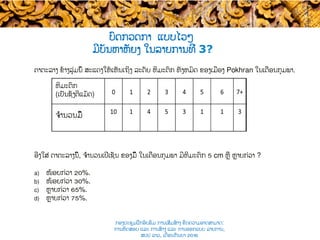 ຕາຕະລາງ ຂ້າງລຸ່ມນີ້ ສະແດງໃຫ້ເຫັນເຖິງ ລະດັບ ຫິມະຕົກ ທັງຫມົດ ​ຂອງເມືອງ​ Pokhran ໃນເດືອນກຸມພາ.​
ອີງໃສ່ ຕາຕະລາງນີ້, ຈຳນວນເປີເຊັນ ຂອງມື້ ໃນເດືອນກຸມພາ ມີຫິມະຕົກ 5 cm ຫຼື ຫຼາຍກ່ວາ​ ?
a)  ໜ້ອຍກ່ວາ​ 20%.
b)  ໜ້ອຍກ່ວາ 30%.
c)  ຫຼາຍກ່ວາ ​65%.
d)  ຫຼາຍກ່ວາ 75%.
ບົດກວດກາ ແບບ​ໄວໆ
ມີບັນຫາຫັຍງ ໃນລາຍການທີ່ 3?
ກອງປະຊຸມຝຶກອົບຮົມ ການເສີມສ້າງ ຂີດ​ຄວາມອາດສາມາດ:
ການທົດສອບ ແລະ ການສ້າງ​ ແລະ ການອອກແບບ ລາຍການ,
ສປປ ລາວ, ​ເດືອນກັນຍາ 2016
ຫິມະຕົກ
(ເປັນຊັງຕີແມັດ)	
  
ຈຳນວນມື້	
  
 