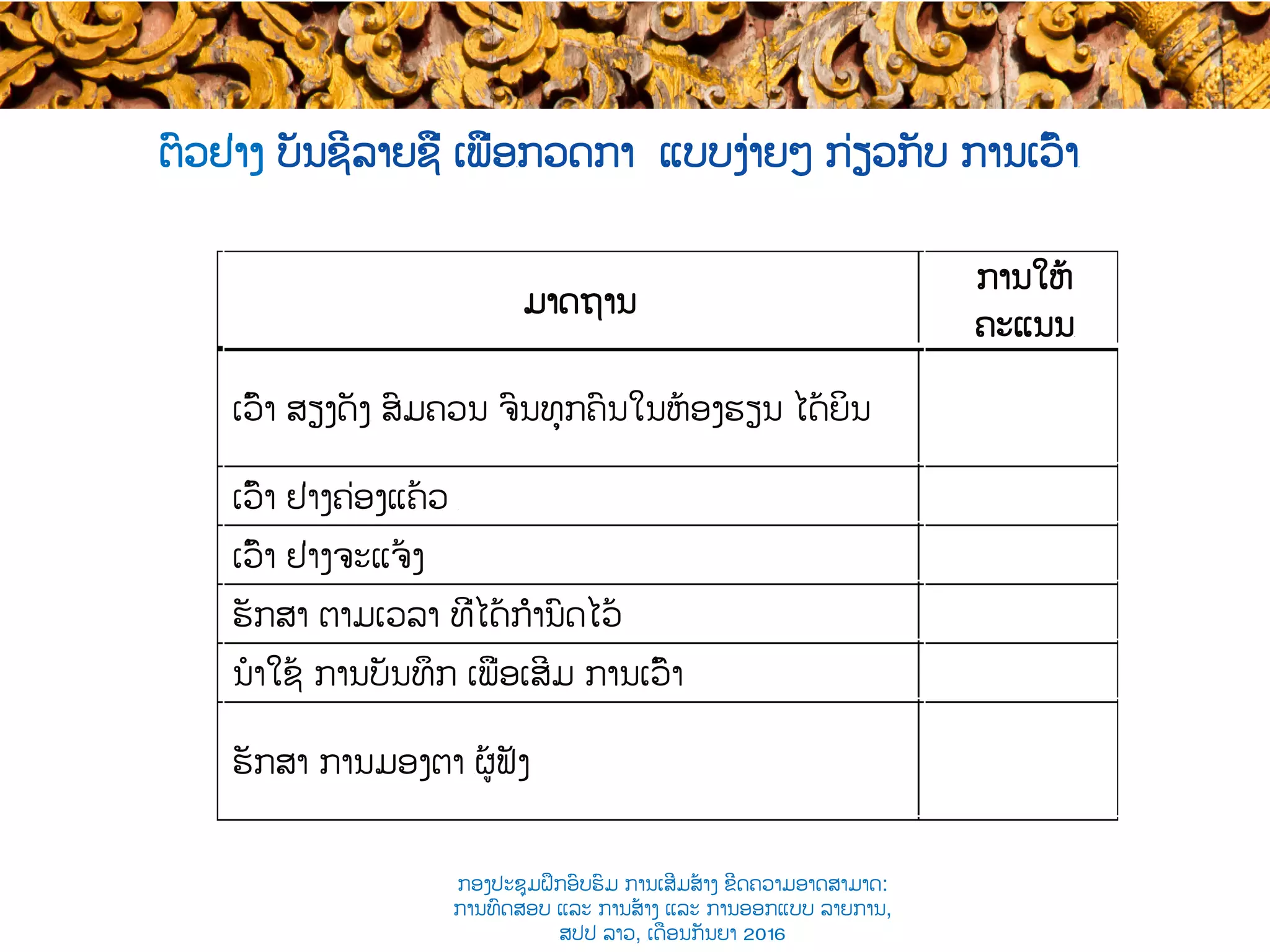 ມາດຖານ
ການໃຫ້
ຄະແນນ​
ເວົ້າ ສຽງດັງ​ ສົມຄວນ ຈົນ​ທຸກຄົນ​ໃນຫ້ອງຮຽນ ໄດ້​ຍິນ
ເວົ້າ ຢ່າງຄ່ອງແຄ້ວ ​
ເວົ້າ ຢ່າງຈະແຈ້ງ
ຮັກສາ ຕາມ​​ເວລາ ທີ່ໄດ້ກຳນົດໄວ້
ນໍາໃຊ້ ການບັນທຶກ ເພື່ອເສີມ ການເວົ້າ
ຮັກສາ ການມອງຕາ ​ຜູ້ຟັງ
ຕົວຢ່າງ ບັນຊີລາຍຊື່ ເພື່ອ​ກວດກາ ແບບງ່າຍໆ ກ່ຽວກັບ ການເວົ້າ​
ກອງປະຊຸມຝຶກອົບຮົມ ການເສີມສ້າງ ຂີດ​ຄວາມອາດສາມາດ:
ການທົດສອບ ແລະ ການສ້າງ​ ແລະ ການອອກແບບ ລາຍການ,
ສປປ ລາວ, ​ເດືອນກັນຍາ 2016
 