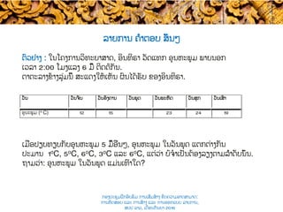 ຕົວຢ່າງ : ໃນ​ໂຄງການວິທະຍາສາດ, ອິນທິຣາ ​ວັດແທກ ອຸນຫະພູມ ພາຍນອກ
ເວລາ​ 2:00 ໂມງແລງ​ 6 ​ມື້ ຕິດຕໍ່ກັນ.
ຕາຕະລາງຂ້າງລຸ່ມນີ້ ສະແດງໃຫ້ເຫັນ ຜົນໄດ້ຮັບ ​ຂອງອິນທິຣາ.
ເມື່ອປຽບທຽບກັບອຸນຫະພູມ 5 ມື້​ອື່ນໆ​, ອຸນຫະພູມ ໃນວັນພຸດ ​ແຕກຕ່າງກັນ
ປະມານ ​ 10C, 50C, 60C, 30C ແລະ​ 60C, ແຕ່ວ່າ ບໍ່ຈໍາເປັນຕ້ອງລຽງຕາມລຳດັບນັ້ນ​.
ຖາມວ່າ: ​ອຸນຫະພູມ ໃນວັນພຸດ ແມ່ນເທົ່າໃດ?
ລາຍການ ຄຳຕອບ ສັ້ນໆ
ວັນ​ ວັນຈັນ​ ວັນອັງຄານ​ ວັນພຸດ​ ວັນພະຫັດ​ ວັນສຸກ​ ວັນເສົາ
ອຸນະພູມ​ (0 C) 12 15 23 24 19
ກອງປະຊຸມຝຶກອົບຮົມ ການເສີມສ້າງ ຂີດ​ຄວາມອາດສາມາດ:
ການທົດສອບ ແລະ ການສ້າງ​ ແລະ ການອອກແບບ ລາຍການ,
ສປປ ລາວ, ​ເດືອນກັນຍາ 2016
 