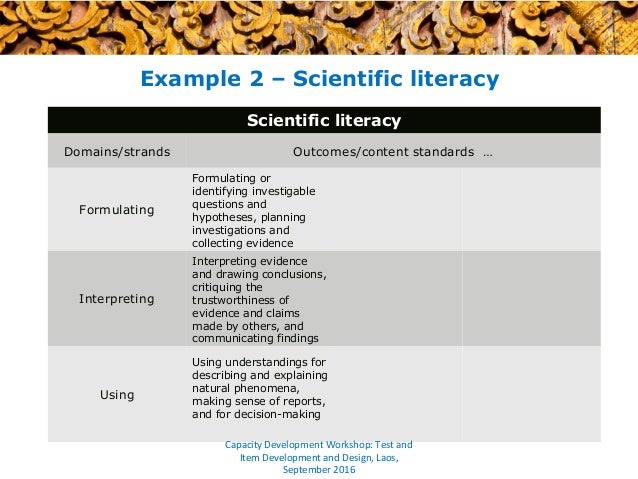 validity and reliability of secondary sources validity and reliability of secondary sources