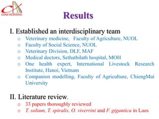 Laos long-term study on zoonotic parasitic diseases in livestock: Approaches and initial challenges using a cross-sectorial approach