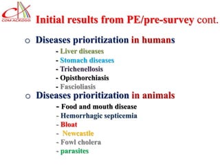 Laos long-term study on zoonotic parasitic diseases in livestock: Approaches and initial challenges using a cross-sectorial approach