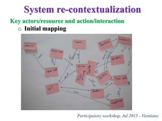 Laos long-term study on zoonotic parasitic diseases in livestock: Approaches and initial challenges using a cross-sectorial approach