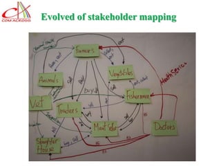 Laos long-term study on zoonotic parasitic diseases in livestock: Approaches and initial challenges using a cross-sectorial approach