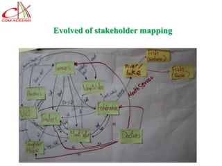 Laos long-term study on zoonotic parasitic diseases in livestock: Approaches and initial challenges using a cross-sectorial approach