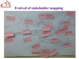 Laos long-term study on zoonotic parasitic diseases in livestock: Approaches and initial challenges using a cross-sectorial approach