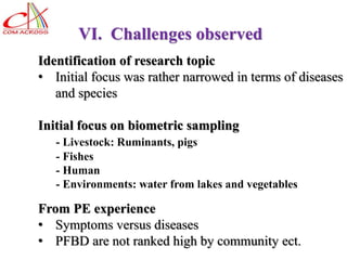 Laos long-term study on zoonotic parasitic diseases in livestock: Approaches and initial challenges using a cross-sectorial approach