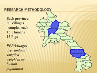 A participatory ecohealth study of smallholder pig system in lowland and upland of Lao PDR