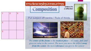 1 2 3
2
3
1 2 3
2
3
1 2 3
2
3
1 2 3
2
3
ການຈ
ັ ດແຈງອງປະກອບຕື່າງໆ
ຂອງຮູ ບ
 