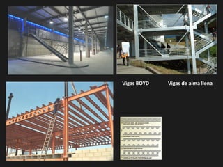 Vigas BOYD Vigas de alma llena
 