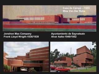 Jonshon Max Company
Frank Lloyd Wrigth-1936/1939
Ayuntamiento de Saynatsalo
Alvar Aalto-1949/1952
Casa de Campo – 1923
Mies Van Der Rohe
 