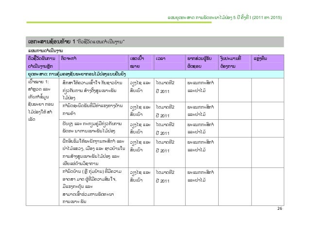 Lao Version Final Bamboo Strategy In Hp 11 15 Sith Soukchaleunpho