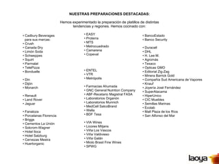 NUESTRAS PREPARACIONES DESTACADAS: Hemos experimentado la preparación de platillos de distintas tendencias y regiones. Hemos cocinado con: •  EASY •  Proterra •  MTS •  Metrocuadrado •  Camarena •  Copeval •  ENTEL  •  VTR •  Metrópolis •  Farmacias Ahumada •  GNC General Nutrition Company •  ABF-Recetario Magistral FASA •  Laboratorios Organón •  Laboratorios Munnich •  MedCell SalcoBrand •  Wella •  BDF Tesa •  VIA Wines  •  Licores Mitjans  •  Viña Los Vascos •  Viña Valdivieso •  Viña Galán •  Miolo Brasil Fine Wines •  SPWG •  Cadbury Beverages para sus marcas: •  Crush •  Canada Dry •  Limón Soda •  Schweppes •  Squirt •  Parmalat •  TelePizza •  Bonduelle •  Din •  Dijón •  Monarch •  Renault •  Land Rover •  Jaguar •  Fanaloza •  Porcelanas Florencia •  Briggs •  Cementos La Unión •  Solcrom-Wagner •  Hotel Iloca •  Hotel Salzburg •  Cervezas Mestra •  Huertorganic •  BancoEstado •  Banco Security •  Duracell •  DHL •  H. Lee M. •  Agromás •  Texaco •  Opticas GMO •  Editorial Zig-Zag •  Minera Barrick Gold •  Compañía Sud Americana de Vapores •  Knauf •  Joyería José Fernández •  SuperAtacama •  HiperUnico •  CIC Muebles •  Semillas Marinas •  Ecolab  •  Mall Plaza de los Ríos •  San Alfonso del Mar 
