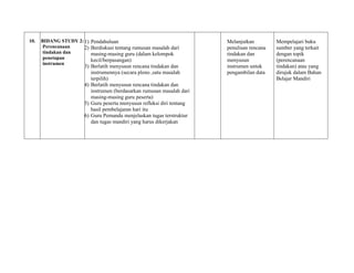 10. BIDANG STUDY 2:
Perencanaan
tindakan dan
penetapan
instrumen
1) Pendahuluan
2) Berdiskusi tentang rumusan masalah dari
masing-masing guru (dalam kelompok
kecil/berpasangan)
3) Berlatih menyusun rencana tindakan dan
instrumennya (secara pleno ,satu masalah
terpilih)
4) Berlatih menyusun rencana tindakan dan
instrumen (berdasarkan rumusan masalah dari
masing-masing guru peserta)
5) Guru peserta menyusun refleksi diri tentang
hasil pembelajaran hari itu
6) Guru Pemandu menjelaskan tugas terstruktur
dan tugas mandiri yang harus dikerjakan
C
Melanjutkan
penulisan rencana
tindakan dan
menyusun
instrumen untuk
pengambilan data
Mempelajari buku
sumber yang terkait
dengan topik
(perencanaan
tindakan) atau yang
dirujuk dalam Bahan
Belajar Mandiri
 