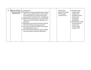 15 BIDANG STUDY 7 :
Penyusunan Draf
Laporan PTK
1) Pendahuluan
2) Berdiskusi tentang hasil pelaksanaan tindakan
siklus II yang sudah dianalisis, diinterpretasi
dan direfleksikan dari masing-masing guru
peserta (dalam kelompok kecil / berpasangan
3) Berlatih menyusun laporan (secara pleno dari
salah satu hasil PTK terpilih, dipimpin oleh
pemandu)
4) Melanjutkan penyelesaian penulisan laporan
PTK oleh masing-masing guru peserta
5) Guru peserta menyusun refleksi diri tentang
hasil pembelajaran hari itu
6) Guru Pemandu menjelaskan tugas terstruktur
dan tugas mandiri yang harus dikerjakan
C
Melanjutkan
penulisan Laporan
PTK (sampai
menjadi draf-1)
1) Membaca buku
rujukan untuk
memperoleh
tambahan rujukan
ilmiah untuk
melengkapi
pembahasan
2) Mempelajari contoh
format penulisan
Laporan dari
contoh-contoh
Laporan PTK
 