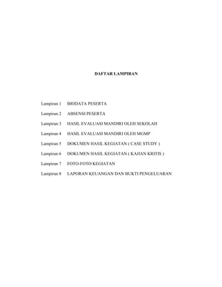 DAFTAR LAMPIRAN
Lampiran 1 BIODATA PESERTA
Lampiran 2 ABSENSI PESERTA
Lampiran 3 HASIL EVALUASI MANDIRI OLEH SEKOLAH
Lampiran 4 HASIL EVALUASI MANDIRI OLEH MGMP
Lampiran 5 DOKUMEN HASIL KEGIATAN ( CASE STUDY )
Lampiran 6 DOKUMEN HASIL KEGIATAN ( KAJIAN KRITIS )
Lampiran 7 FOTO-FOTO KEGIATAN
Lampiran 8 LAPORAN KEUANGAN DAN BUKTI PENGELUARAN
 