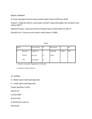 MODEL SUMMARY
R = besar hubungan/ korelasi antara variabel adalah sebesar 0,993 atau 99,3%
R Square = 0,986 atau 98,6 %, variasi dalam variabel T dapat diterangkan oleh variabel X1 dan
sebesar 98,6 %
Adjusted R Square = besarnya koreksi terhadap R-Square adalah 0,985 atau 98,5 %
Standard Error = besarnya variasi dalam model sebesar 4,72883
ANOVAb
Model Sum of Squares df Mean Square F Sig.
1 Regression 115078.751 4 28769.688 1.287E3 .000a
Residual 1677.136 75 22.362
Total 116755.888 79
a. Predictors: (Constant), Trygliceride, LDL, HDL, Umur
b. Dependent Variable: Kolesterol
UJI OVERALL
H0 : Model regresi tidak layak digunakan
H1 : model regresi layak digunakan
Tingkat Signifikasi, α=0,05
Statistik Uji
p-value=0,000
Daerah Kritik
H0 ditolak jika p-value<α
Kesimpulan
 