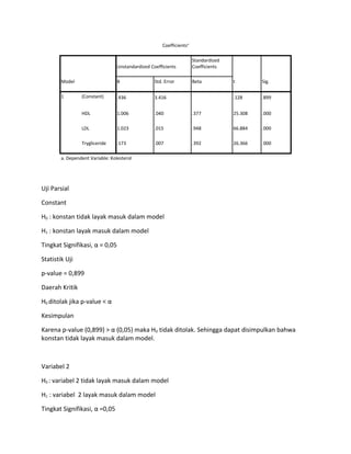 Coefficientsa
Model
Unstandardized Coefficients
Standardized
Coefficients
t Sig.B Std. Error Beta
1 (Constant) .436 3.416 .128 .899
HDL 1.006 .040 .377 25.308 .000
LDL 1.023 .015 .948 66.884 .000
Trygliceride .173 .007 .392 26.366 .000
a. Dependent Variable: Kolesterol
Uji Parsial
Constant
H0 : konstan tidak layak masuk dalam model
H1 : konstan layak masuk dalam model
Tingkat Signifikasi, α = 0,05
Statistik Uji
p-value = 0,899
Daerah Kritik
H0 ditolak jika p-value < α
Kesimpulan
Karena p-value (0,899) > α (0,05) maka H0 tidak ditolak. Sehingga dapat disimpulkan bahwa
konstan tidak layak masuk dalam model.
Variabel 2
H0 : variabel 2 tidak layak masuk dalam model
H1 : variabel 2 layak masuk dalam model
Tingkat Signifikasi, α =0,05
 
