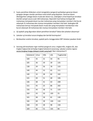 2. Suatu penelitian dilakukan untuk mengetahui pengaruh perbedaan generasi dosen
pengajar dengan standar penilaian mata kuliah yang diajarkan. Generasi dosen
dikategorikan sebagai dosen muda dan dosen tua, sedangkan untuk keperluan tersebut
diambil sampel secara acak 160 mahasiswa. Diperoleh hasil bahwa terdapat 80
mahasiswa menjawab dosen tua dan mahasiswa yang menyatakan memberi nilai buruk
sebanyak 31 mahasiswa dan sisanya menyatakan memberi nilai baik. Sedangkan 80
mahasiswa lainnya menjawab dosen muda dan yang menyatakan memberikan nilai
buruk sebanyak 18 mahasiswa dan sisanya menyatakan memberi nilai baik.
a. Uji apakah yang digunakan dalam penelitian tersebut? Sebut dan jelaskan alasannya!
b. Lakukan uji tersebut secara lengkap dan berilah kesimpulan!
c. Berdasarkan analisis tersebut, apakah perlu menggunakan OR? Jelaskan jawaban Anda!
3. Seorang ahli kesehatan ingin melihat pengaruh umur, tingkat HDL, tingkat LDL, dan
tingkat triglyceride terhadap tingkat kolesterol seseorang. Lakukan analisis regresi
secara lengkap hingga didapat model yang baik!! Beri interpretasi!!!
Kolesterol Umur HDL LDL Trygliceride
104 35 31 54 95
105 36 39 39 135
138 39 56 78 133
140 44 53 65 111
140 32 38 82 102
141 44 51 68 106
146 48 41 63 208
151 45 25 86 202
156 44 58 71 133
164 43 50 103 55
165 48 58 81 130
166 68 38 104 116
168 49 38 98 158
169 46 51 101 84
 