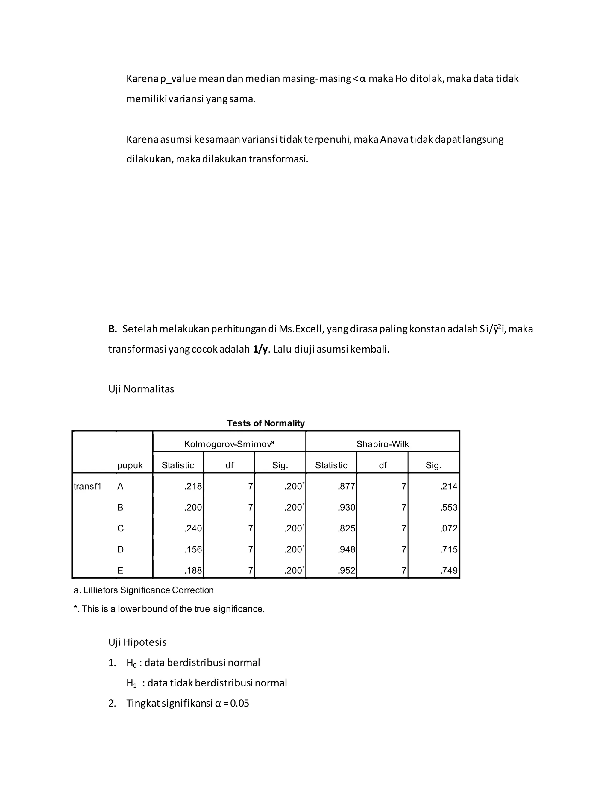 Karenap_value meandanmedianmasing-masing<α makaHo ditolak,makadata tidak
memilikivariansi yangsama.
Karenaasumsi kesamaanvariansi tidakterpenuhi,makaAnavatidakdapatlangsung
dilakukan,makadilakukantransformasi.
B. Setelahmelakukanperhitungandi Ms.Excell,yangdirasapalingkonstanadalahSi/ȳ2
i,maka
transformasi yangcocokadalah 1/y. Lalu diuji asumsi kembali.
Uji Normalitas
Tests of Normality
pupuk
Kolmogorov-Smirnova
Shapiro-Wilk
Statistic df Sig. Statistic df Sig.
transf1 A .218 7 .200*
.877 7 .214
B .200 7 .200*
.930 7 .553
C .240 7 .200*
.825 7 .072
D .156 7 .200*
.948 7 .715
E .188 7 .200*
.952 7 .749
a. Lilliefors Significance Correction
*. This is a lower bound of the true significance.
Uji Hipotesis
1. H0 : data berdistribusi normal
H1 : data tidakberdistribusi normal
2. Tingkatsignifikansi α =0.05
 