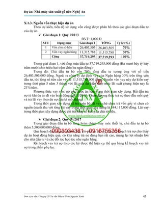 Dự án: Nhà máy sản xuất gỗ nén Nghệ An
---------------------------------------------------------------------------
Đơn vị tư vấn: Công ty CP Tư vấn Đầu tư Thảo Nguyên Xanh 43
X.1.3. Nguồn vốn thực hiện dự án
Theo dự kiến, tiến độ sử dụng vốn cũng được phân bổ theo các giai đoạn đầu tư
của dự án.
 Giai đoạn 1: Quý I/2013
ĐVT: 1,000 Đ
STT Hạng mục Giai đoạn 1 TỔNG Tỷ lệ (%)
1 Vốn chủ sở hữu 26,403,505 26,403,505 70%
2 Vốn vay ngân hàng 11,315,788 11,315,788 30%
Cộng 37,719,293 37,719,293 100%
Trong giai đoạn 1, với tổng mức đầu tư 37,719,293,000 đồng (Ba mươi bảy tỷ bảy
trăm mười chin triệu hai trăm chin ba ngàn đồng).
Trong đó: Chủ đầu tư bỏ vốn 70% tổng đầu tư tương ứng với số tiền
26,403,505,000 đồng. Ngoài ra công ty dự định vay của Ngân hàng 30% trên tổng vốn
đầu tư, tức tổng số tiền cần vay là 11,315,788,000 đồng. Nguồn vốn vay này dự kiến vay
trong thời gian 5 năm 3 tháng với lãi suất dự kiến theo mức lãi suất chung hiện nay là
21%/năm.
Phương thức vay vốn: nợ gốc được ân hạn trong thời gian xây dựng. Bắt đầu trả
nợ từ khi dự án đi vào hoạt động quý II/2013. Theo phương thức trả nợ theo đầu mỗi quý
và trả lãi vay theo dư nợ đầu kì mỗi tháng.
Trong thời gian xây dựng sẽ trả toàn bộ lãi vay chứ chưa trả vốn gốc vì chưa có
nguồn doanh thu với tổng lãi vay trong thời gian xây dựng là 384,117,000 đồng. Lãi vay
trong thời gian xây dựng được chi trả bằng số tiền của chủ sở hữu.
 Giai đoạn 2: Quý IV/2017
Trong giai đoạn đầu tư bổ sung hoàn chỉnh máy móc thiết bị, chủ đầu tư tự bỏ
thêm 5,500,000,000 đồng.
Qua hoạch định nguồn doanh thu, chi phí và lãi vay theo kế hoạch trả nợ cho thấy
dự án hoạt động hiệu quả, có khả năng trả nợ đúng hạn rất cao, mang lại lợi nhuận lớn
cho nhà đầu tư và các đối tác hợp tác như ngân hàng.
Kế hoạch vay trả nợ theo các kỳ được thể hiện cụ thể qua bảng kế hoạch vay trả
nợ trong phần phụ lục.
 