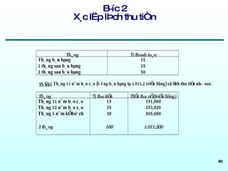 B­íc 2 X¸c lËp lÞch thu tiÒn 