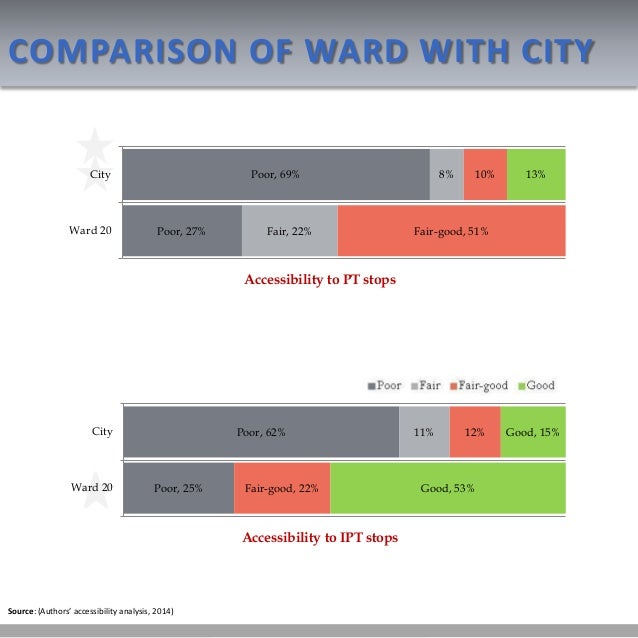 Lap case study 08 image