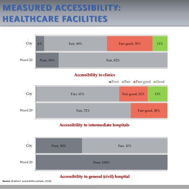 Lap desk for laptop picture